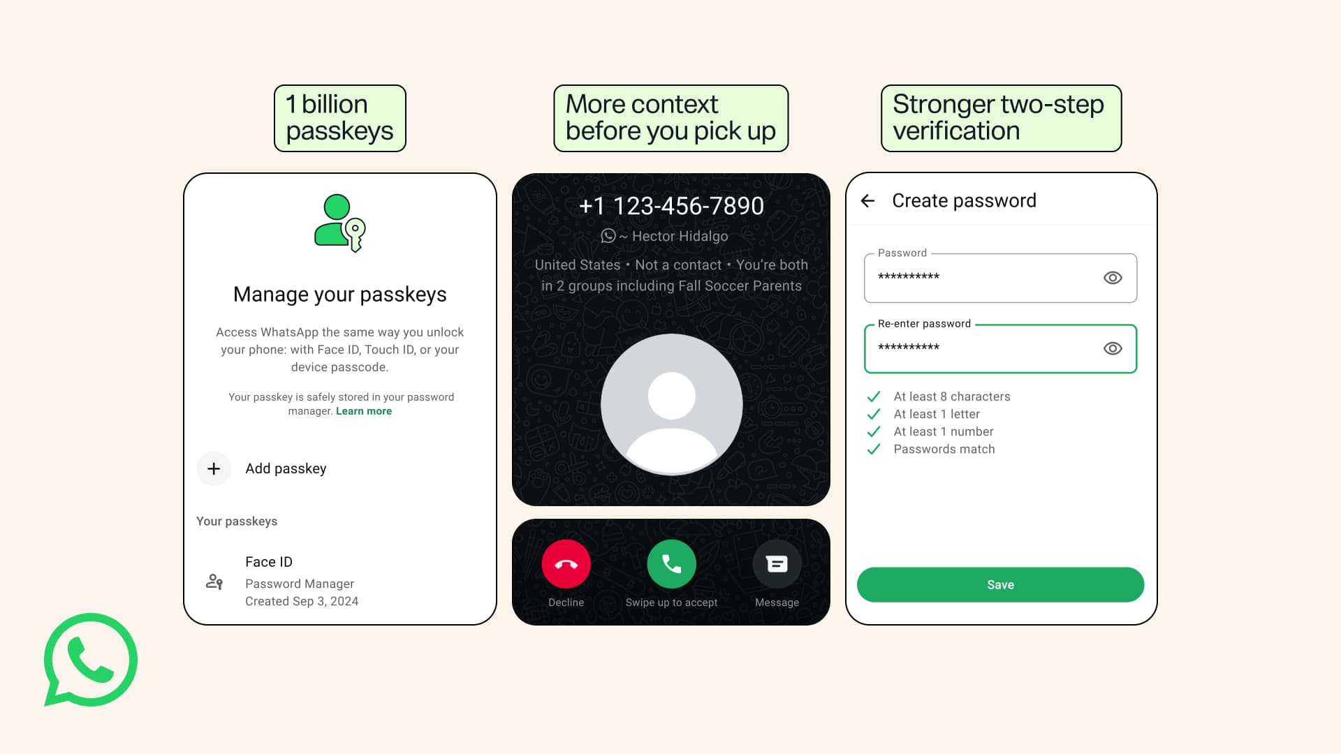 Tre WhatsApp-skjermer viser passnøkkel, informasjon om en ukjent innringer og opprettelse av passord.